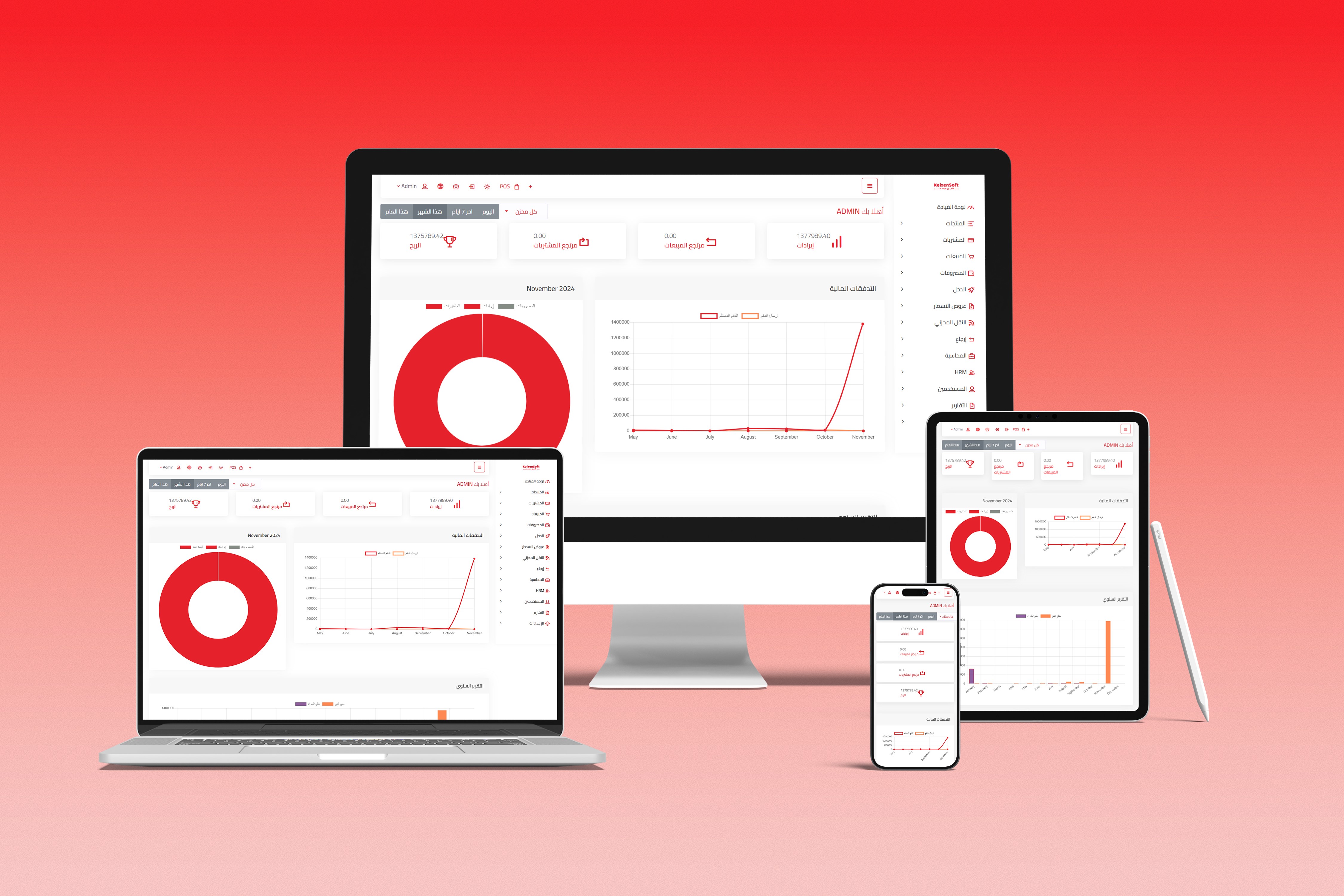 نظام كايزن ميني شوبينج