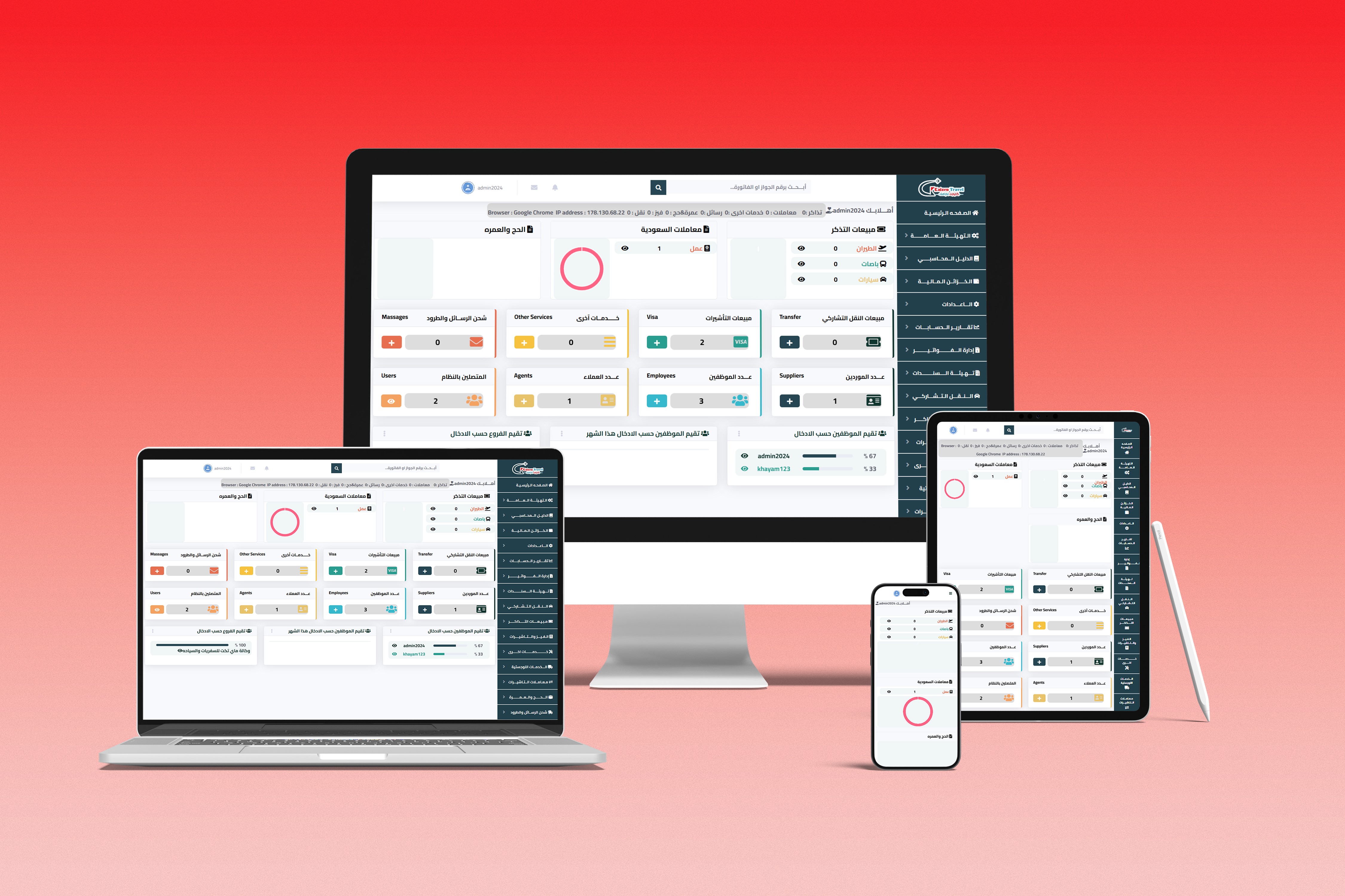 نظام كايزن ترافل 