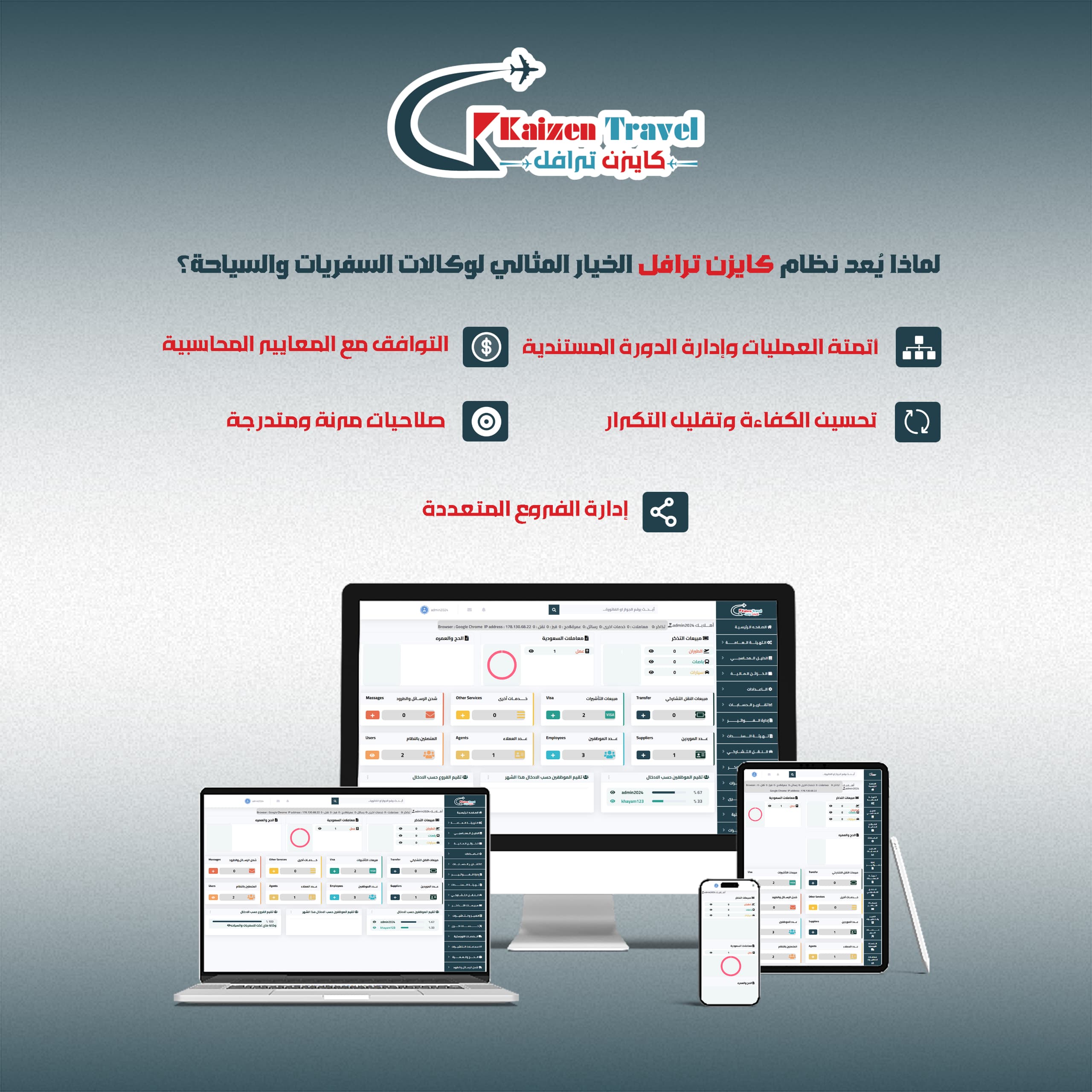 نظام كايزن ترافل 