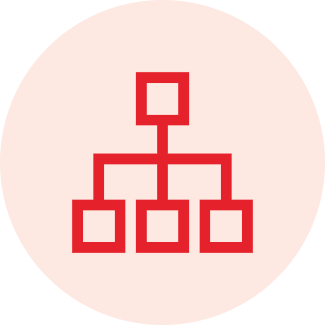 Point of sale system